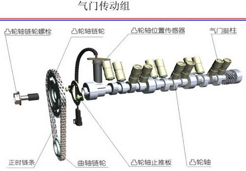南京磨粒流技术在汽车发动机加工中的应用